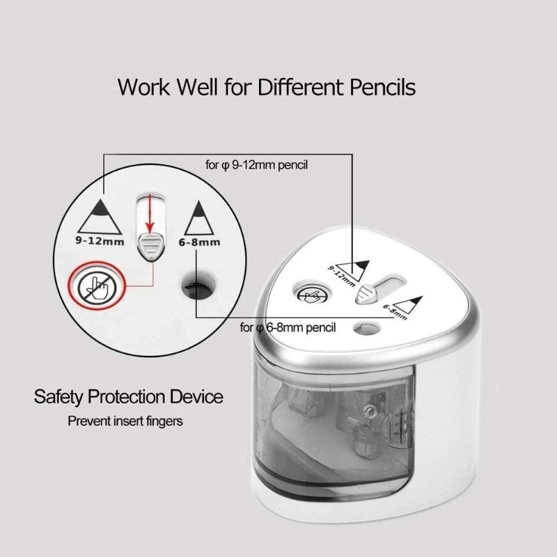 Upgraded Two-Hole Electric Pen - Electric Pencil Sharpener Usb recension och pris